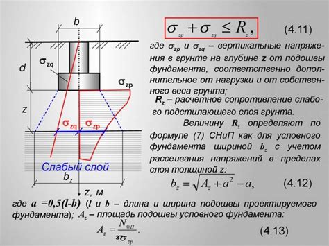 Расчет бетона на фундамент: правила и формулы, глубина заложения
