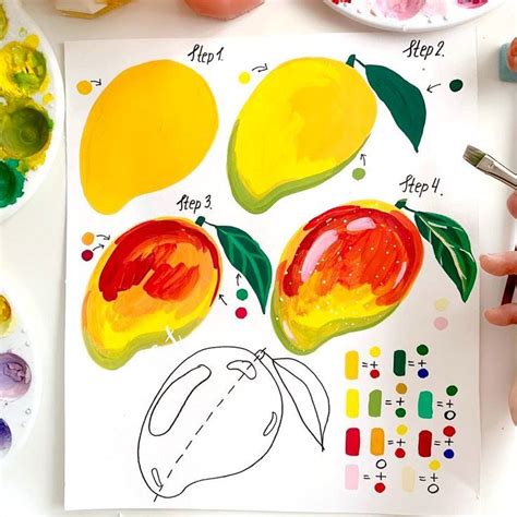 painting mango fruit  gouache tutorial mango drawing tutorial