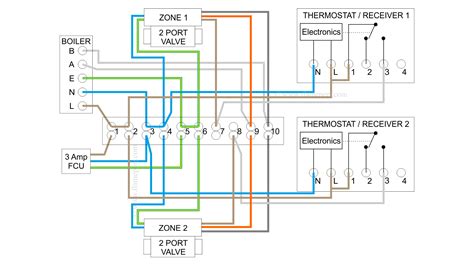 Combi Boiler Thermostat Wiring Diagram Circuit Diagram