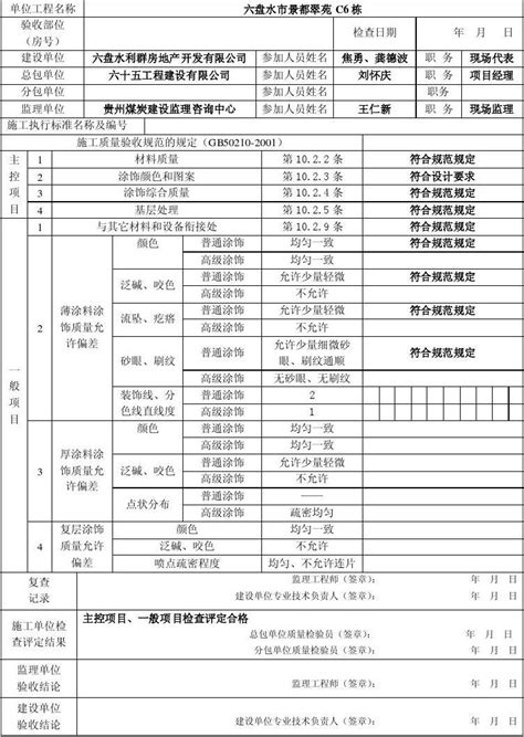 水性涂料涂饰工程质量分户验收记录word文档在线阅读与下载无忧文档