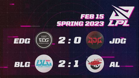 LPL Spring 2023 EDG Triumphed Over JDG 2 0 BLG Defeated AL 2 1