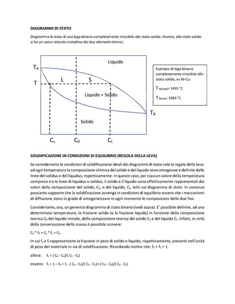 Dispense Su Leghe E Diagrammi Di Stato Diagrammi Di Stato Diagramma