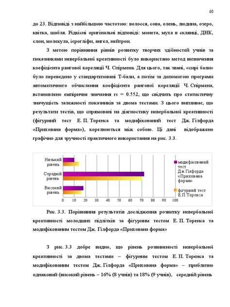 Диплом FINAL3 | PDF