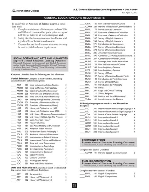 General Education Core Requirements