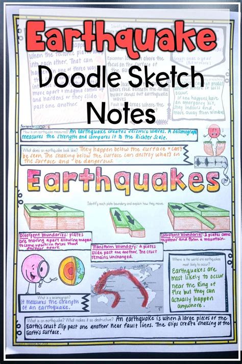 Locating The Epicenter Of An Earthquake Worksheet