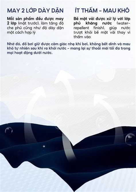 Bộ đồ bơi Nữ BIKINI PASSPORT kiểu Một mảnh váy tay ngắn Chubby Xanh Hồng BS1034 NV Shopee