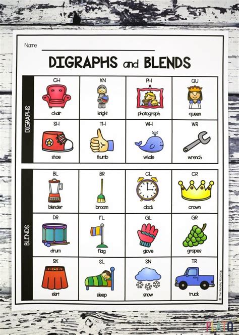 Blend Vs Digraph