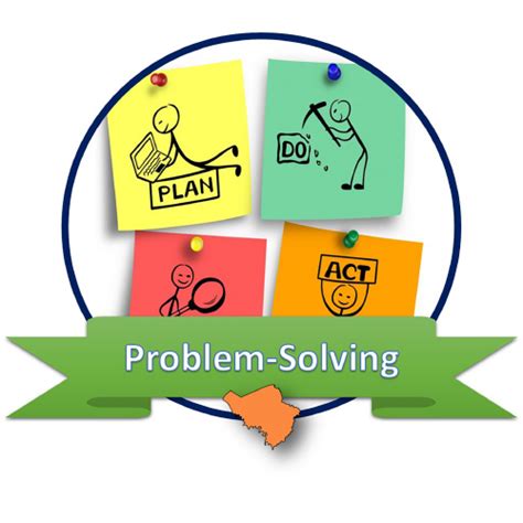 Problem Solving Goennounce Connect Your Network To Your Education