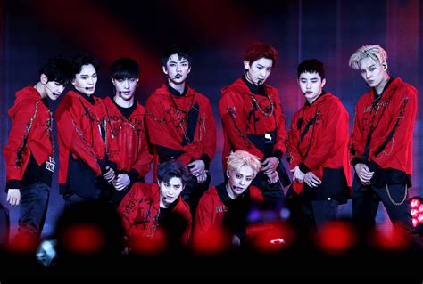 BXH nhóm nhạc Kpop hot nhất hiện nay BTS cố thủ ngôi vương BLACKPINK Red Velvet bị một