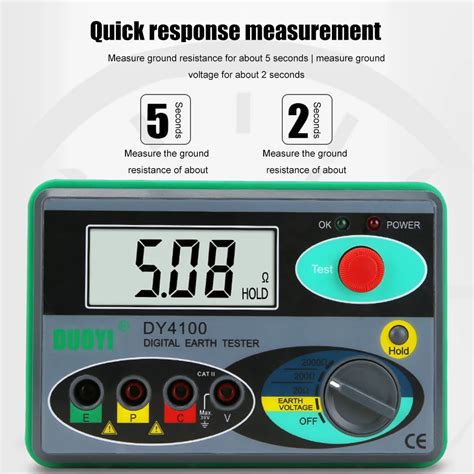 Dy Isolamento Terra Resist Ncia Ohm Tester Megohmmeter Digital