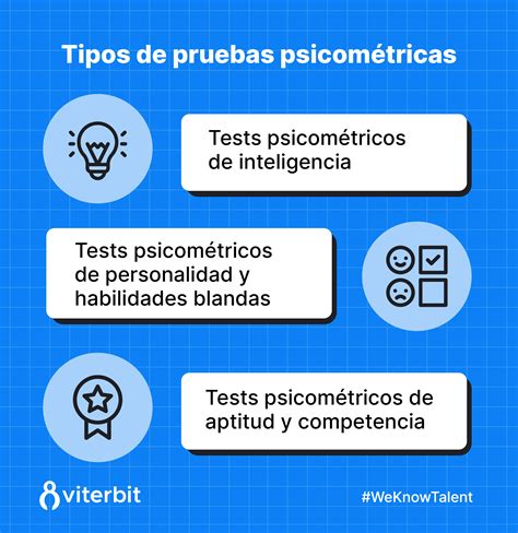 Viterbit Tests Psicom Tricos Para Selecci N Sin Prejuicios