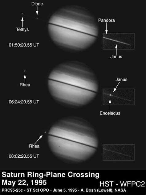 Hubble Views Saturn Ring Plane Crossing Satellites Labeled Nasa Jet Propulsion Laboratory Jpl