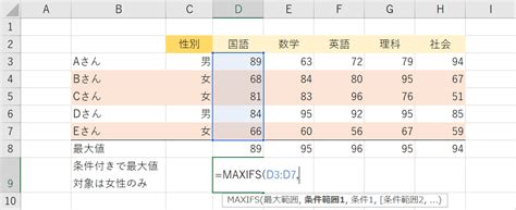 エクセルのmax関数の使い方｜最大値を求める｜office Hack