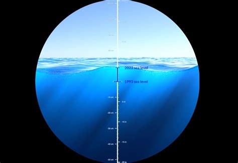 Trent Anni Di Innalzamento Dei Mari Nell Animazione Della Nasa Video