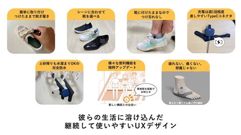 靴に装着するIoTデバイス「あしらせ」は、視覚障がい者が安心して歩ける社会を創る（ICC KYOTO 2022） | 【ICC ...