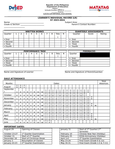 Individual Learner S Record Lr Republic Of The Philippines Department Of Education Region