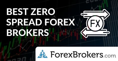 7 Best Low Spread Forex Brokers For 2025