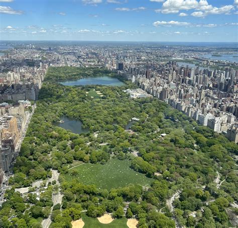 NYC Relocation: Your Roadmap to a Thriving New Life | ELIKA New York