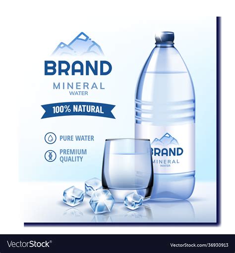 Natural Mineral Water Promotional Poster Vector Image