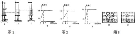 某物理兴趣小组的三个同学做“观察水的沸腾 实验他们使用的实验装置分别如图11abc所示酒精灯和烧杯均为同一规格．如图2甲乙丙