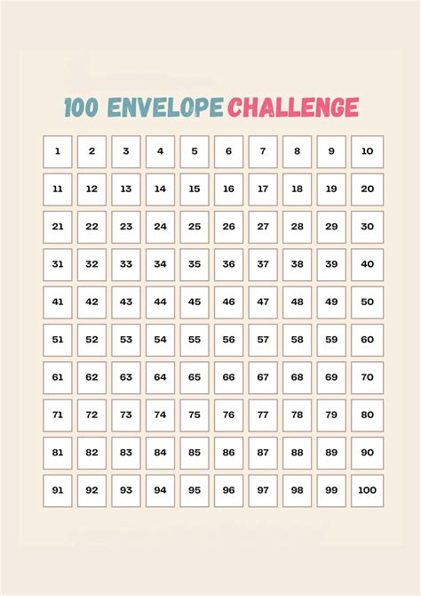 Free Printable Envelope Challenge Templates Pdf Chart