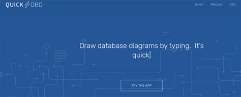 Top 5 Database Design Tools - Coefficient