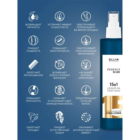 Крем-спрей Ollin PERFECT HAIR многофункциональный 15 в 1 несмываемый ...