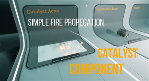 Catalyst Component - Dynamic Flame Spreading Fire Propagation ... 