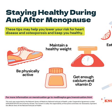 Staying Healthy During Menopause - Know Your Flow