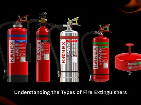 Fire Extinguisher Classes Portable Class A B C D K