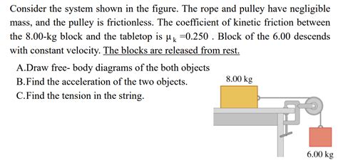 Solved Consider the system shown in the figure. The rope and | Chegg.com 