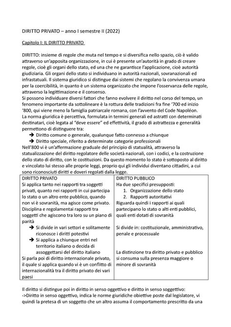 Riassunto Di Privato DIRITTO PRIVATO Anno I Semestre II 2022