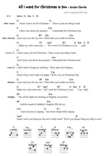 All I Want For Christmas is You Guitar Chords Tabs PDF