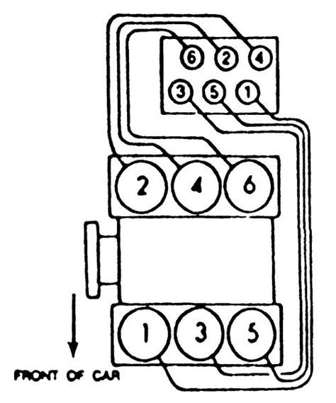 1990 Oldsmobile Cutlass Ciera 3 3L MFI OHV 6cyl Repair Guides