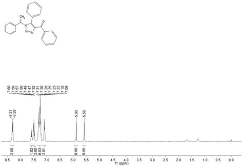 一种一步合成烯基取代的1 2 3 三氮唑衍生物的方法与流程