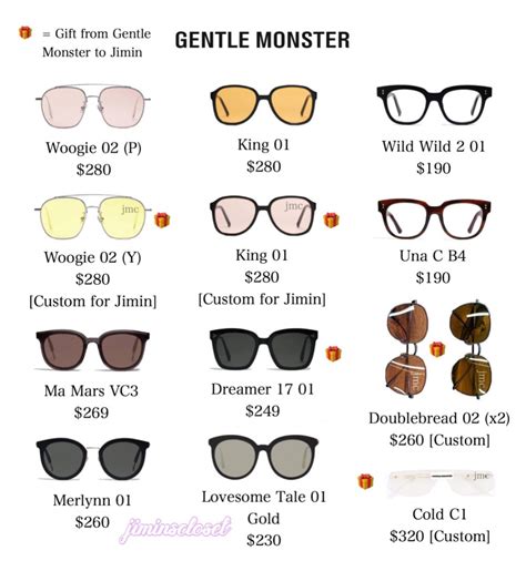 Bts Jimin The Most Fashionable Idol Received Several Custom Made Sunglasses From Gentle Monster