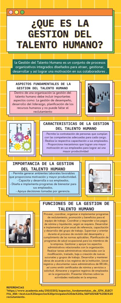 INFOGRAFIA GESTION DEL TALENTO HUMANO