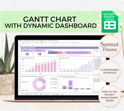 Project Management Google Sheets Template, Project Tracker Spreadsheet, Project Plan Template ...