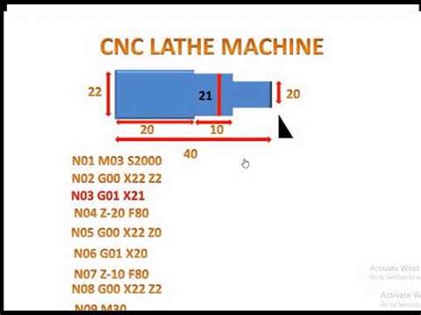 Cnc Part Programming Step Turning Program Youtube