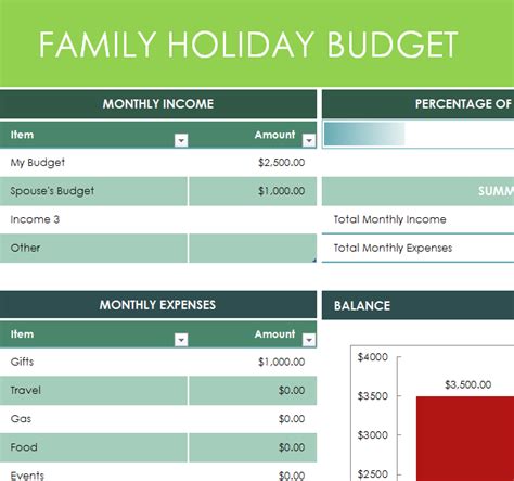 Family Holiday Budget - My Excel Templates