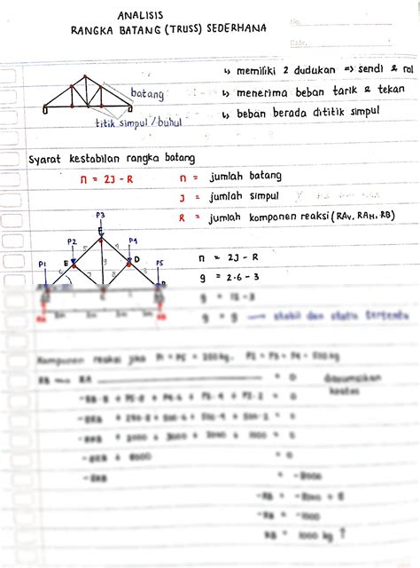 SOLUTION Mekanika Teknik Analisis Reaksi Gaya Rangka Batang 2 Studypool