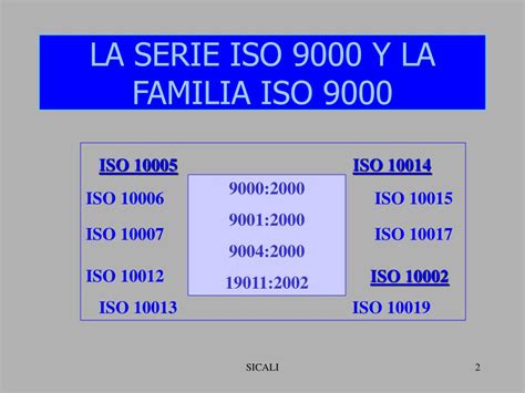 As Normas Da Serie Iso 9000 Dizem