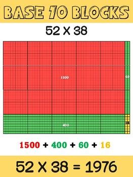 Multiplication Strategies Posters Digit By Digit By Wheat Town Funk