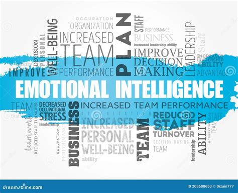 Emotional Intelligence Word Cloud Collage Stock Illustration