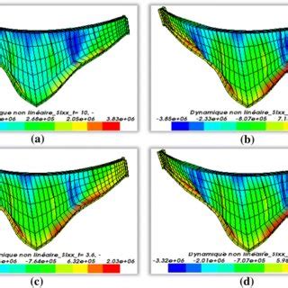 Pdf Nonlinear Dynamic Analysis Of Arch Dams Considering Contraction