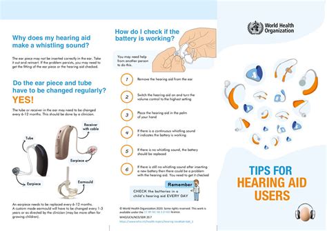 Hearing Care For All Screen Rehabilitate Communicate