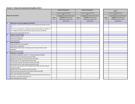 Carbonate In An Ore Sample Risk Assessment 3