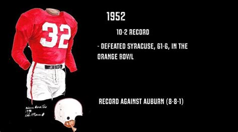 See how Alabama football uniforms have changed throughout the years ...