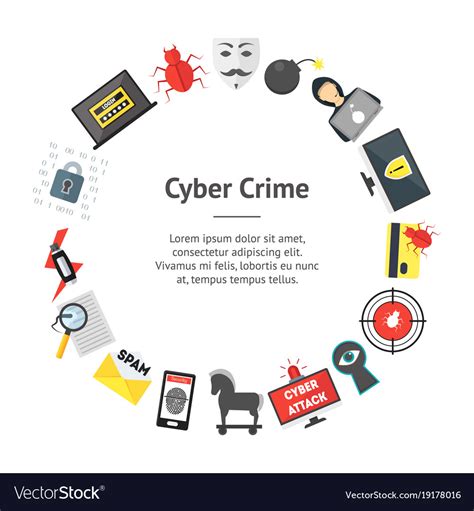 Cartoon Cyber Crime Security Banner Card Circle Vector Image