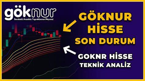 G Knur G Da Hisse Yorum Goknr Al N R M Borsa Son Durum Teknik